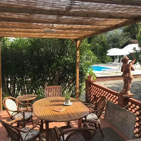 Di Lusso In Riccardo *